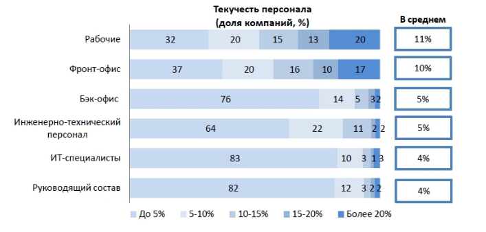 Рисунок 6.png